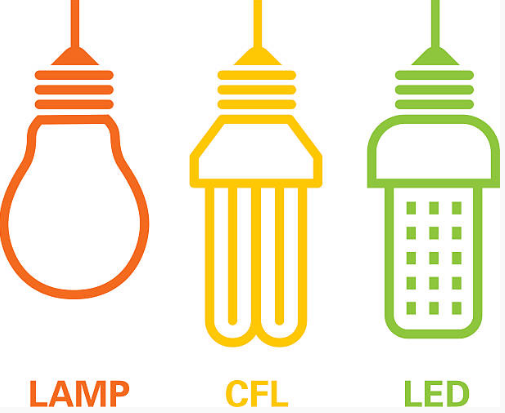 Iluminación y ahorro energético